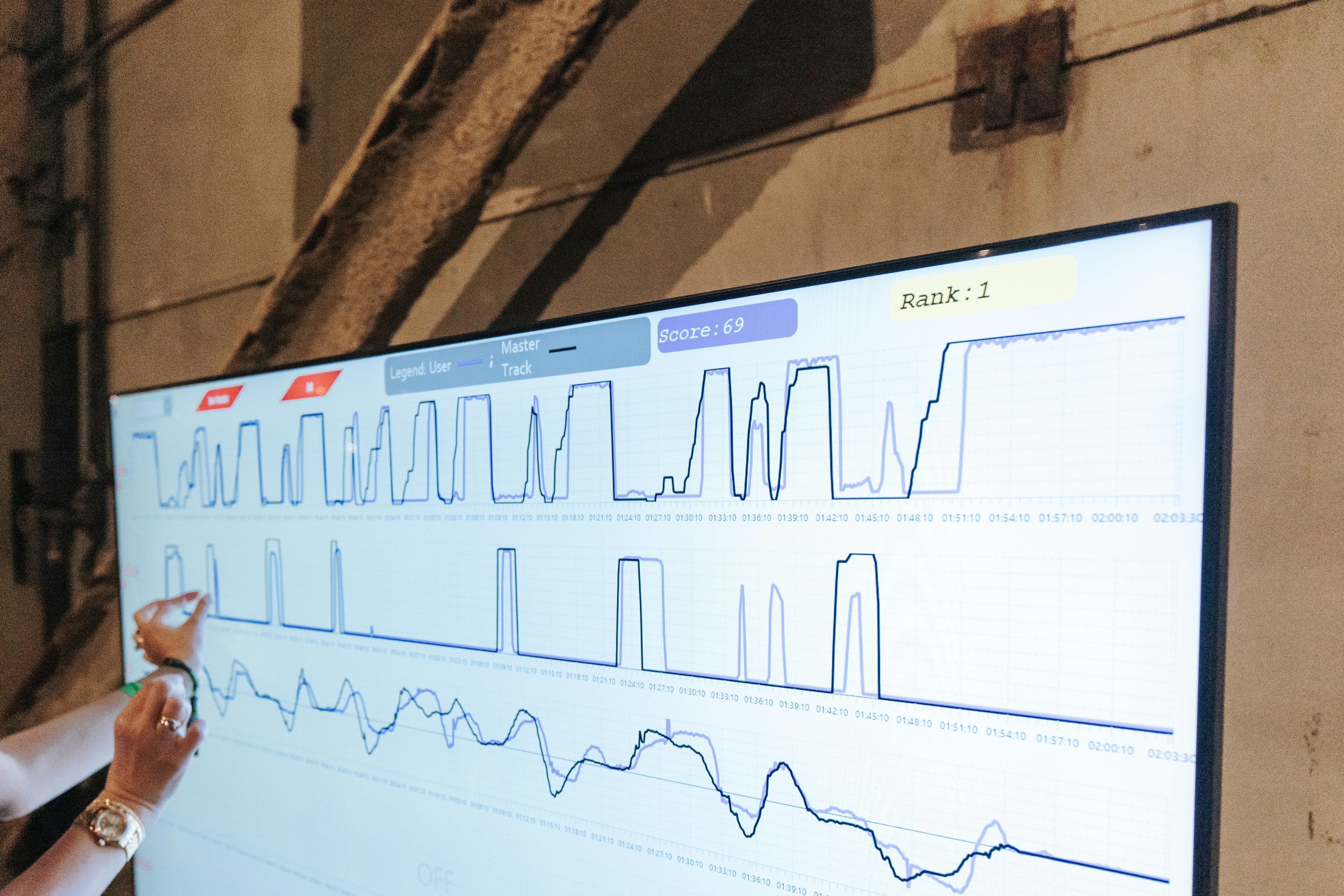 Technicians monitoring emissions dashboard